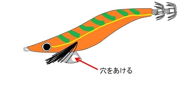 エギのシンカーに穴をあける
