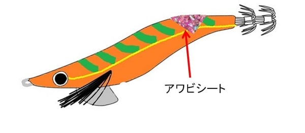 エギにアワビシートを貼る