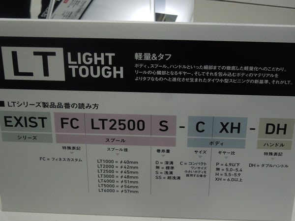 ジャパンフィッシングショー2018：ダイワLTコンセプト